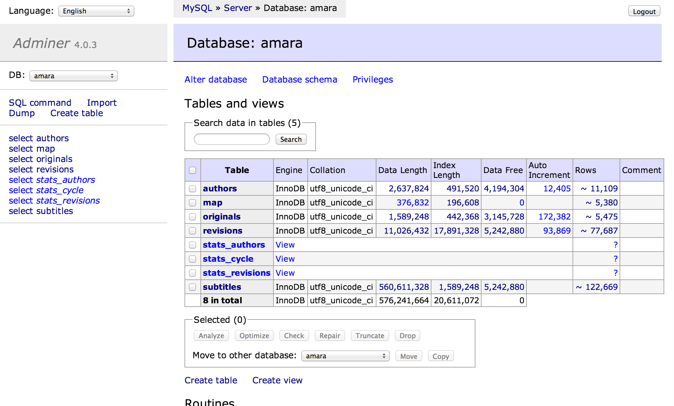 Latest_Adminer_–_database_overview.png